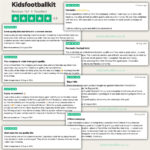 KFK Reviews