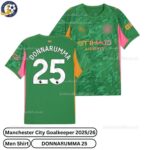 Manchester City Goalkeeper MEn Football Shirt 25_26-DONNARUMMA 25-over view-green-blur