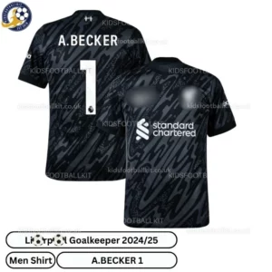 l-p Goalkeeper-Men-Football-Shirt-2024_25-–-A.BECKER-1-r