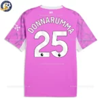 Manchester City Goalkeeper Kids Kit 26_27-back view-pink-DONNARUMMA 25