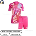 ar-snl-Goalkeeper-Kids-Football-Kit-2024_25-No-Socks-Pink-blur-r